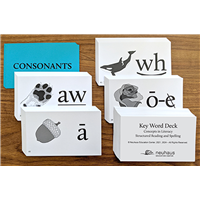 Key Word Deck
