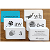Key Word Deck